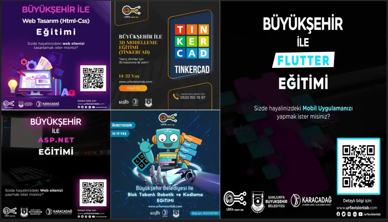 ŞANLIURFA BÜYÜKŞEHİR BELEDİYESİ, GENÇLERİ YAZILIM VE TEKNOLOJİYLE BULUŞTURUYOR