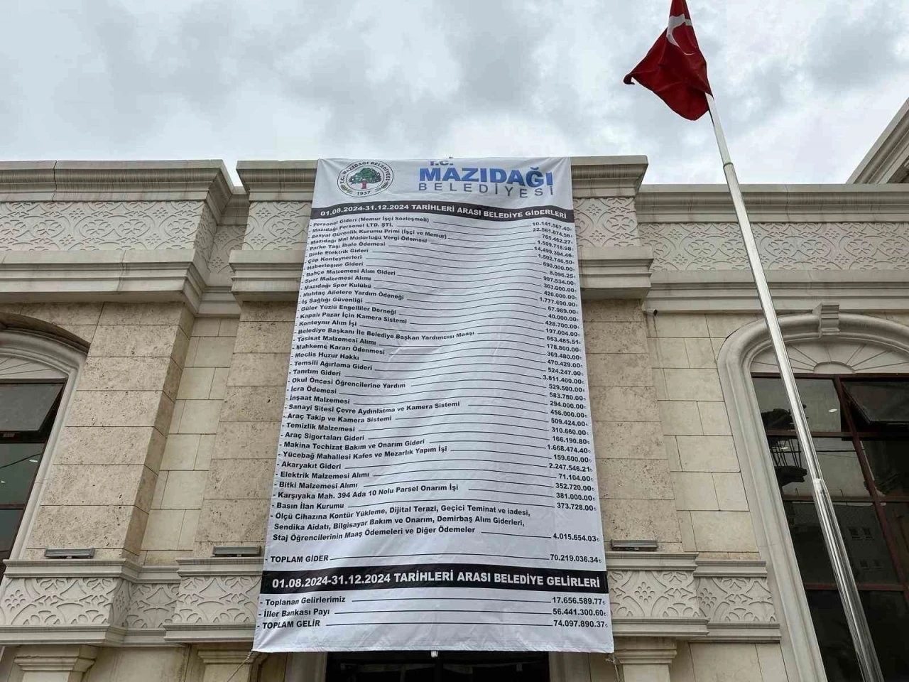 Yol Yapımı Konusunda Eleştirilen DEM Parti’li Belediye Parke Taşı İçin 14.5 Milyon TL Harcadığını Açıkladı