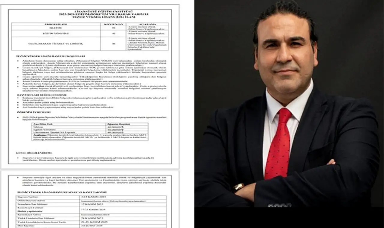 Harran Üniversitesi’nde Uluslararası Ticaret ve Lojistik Yüksek Lisans Dönemi Başlıyor