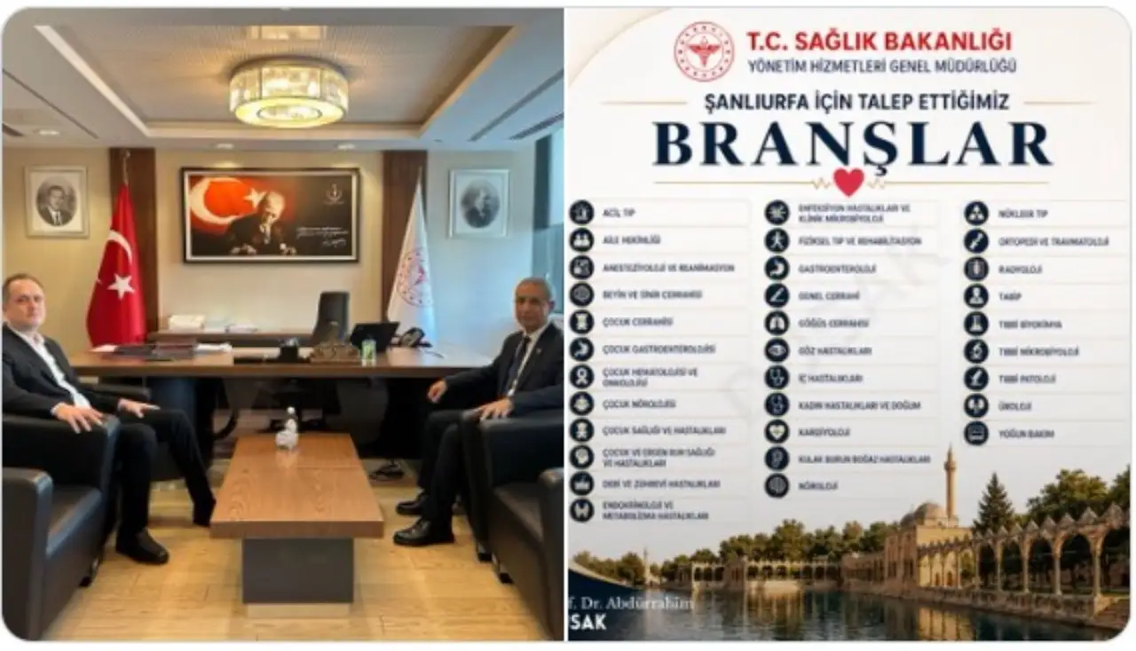 Şanlıurfa'ya Sağlık Bakanlığından 109 Yeni Hekim Ataması
