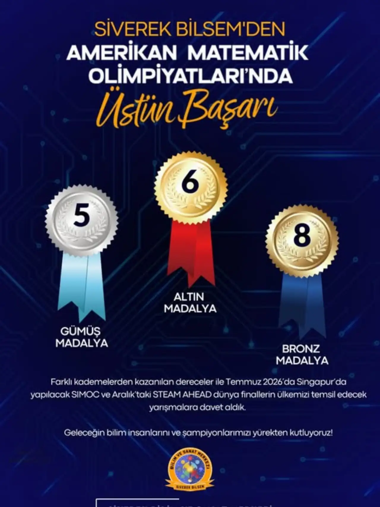 Siverek BİLSEM’den  19 Madalya ile Uluslararası Matematik Arenasında Büyük Gurur